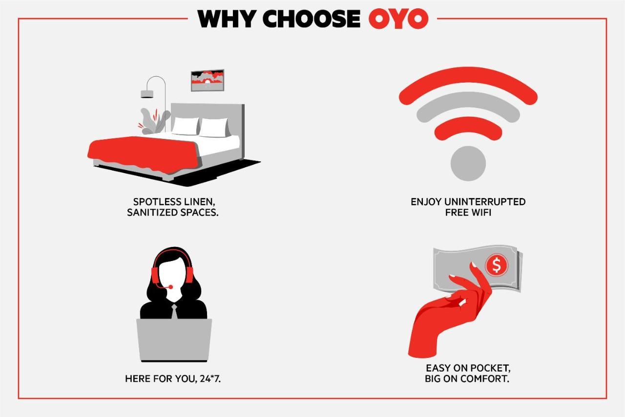 Oyo Ocean Breeze Hotel At ลินคอล์น ซิตี้ ภายนอก รูปภาพ